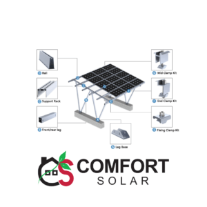 Diagram showing the L3 gi mounting structure for solar panels (14 SWG) with labeled components for installation.