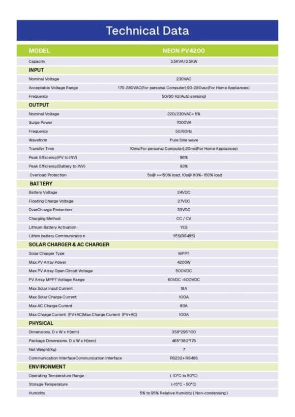Suntrix NEON PV4200 – Smart Solar Inverter for Powerful & Reliable Energy Solutions - Image 3