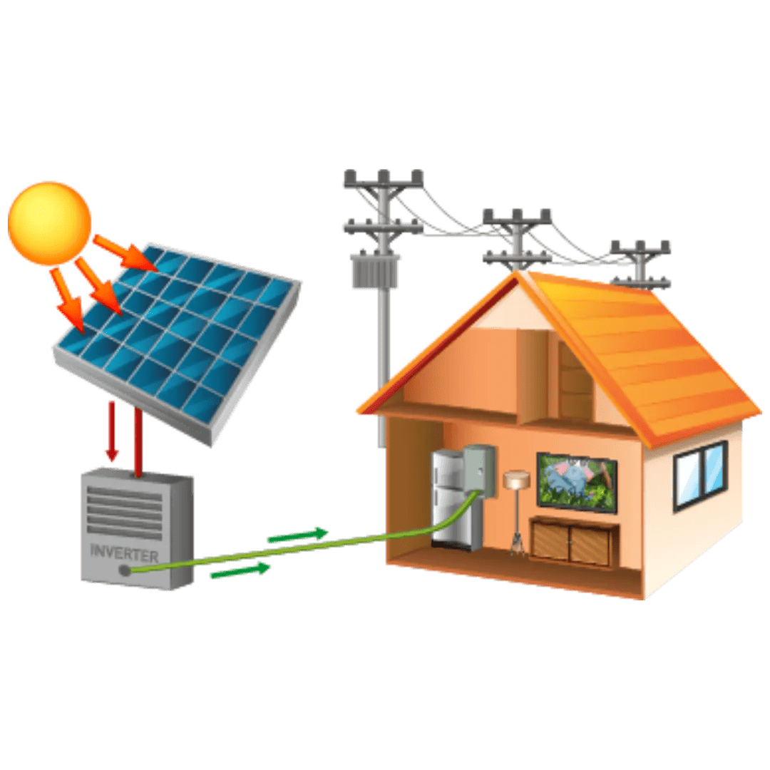 Solar panel installation diagram showing energy flow from panels to inverter and house, connected to the grid.