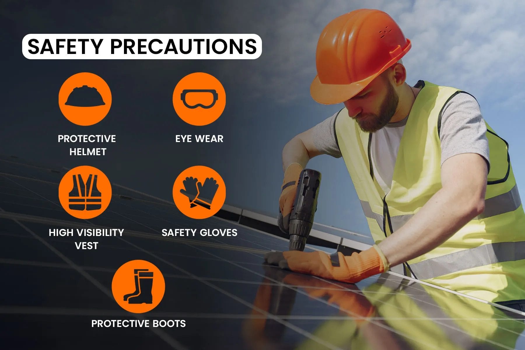 Solar panel installer wearing safety gear: helmet, eyewear, vest, gloves, boots. "Safety Precautions" text visible.